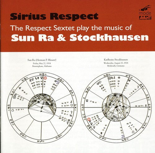 Sirius Respect / Sun Ra / Stockhausen - Respect Sextet Plays Music Of Sun Ra & Stockhausen - Music CD