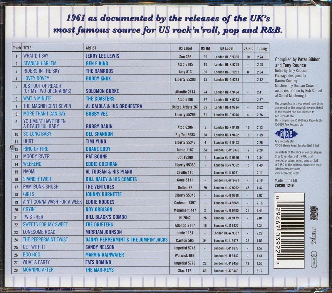 Various - The London American Label Year By Year: 1961 (28 tracks) Music CD