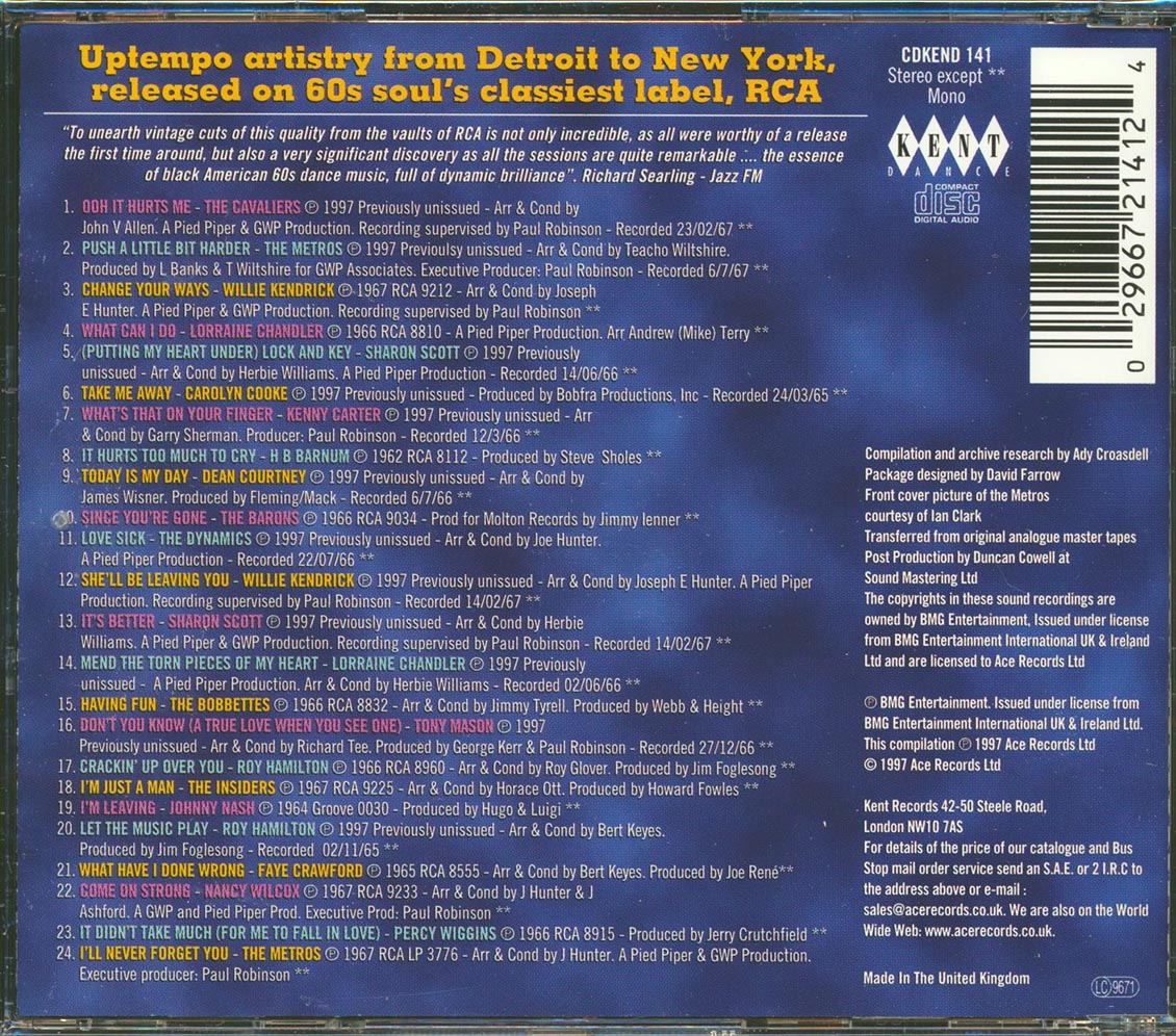 Various - Rare Collectable And Soulful (24 tracks) Music CD