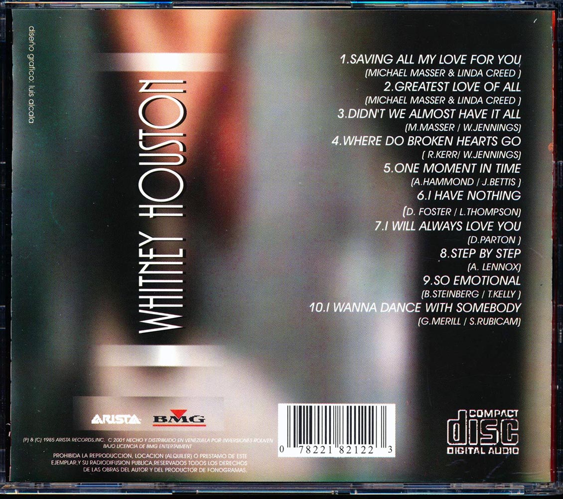 Whitney Houston Grandes Exitos Music CD