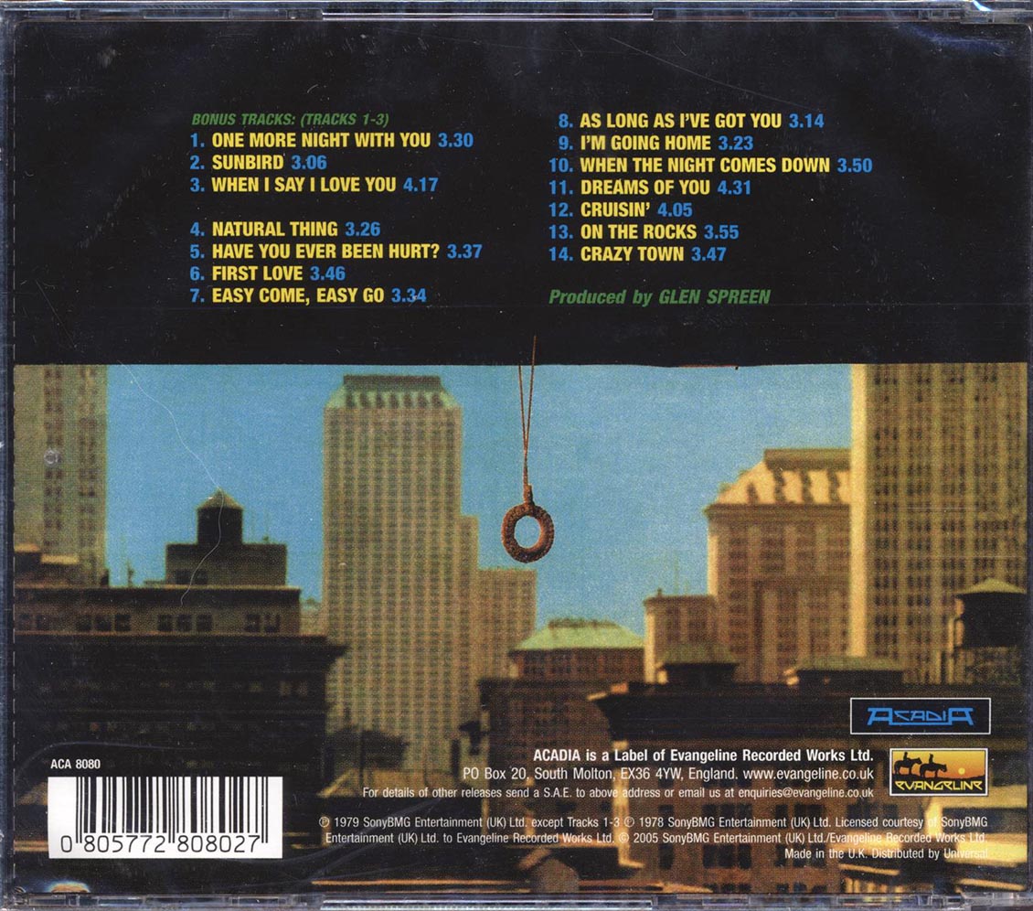 The Sutherland Brothers When The Night Comes Down Music CD