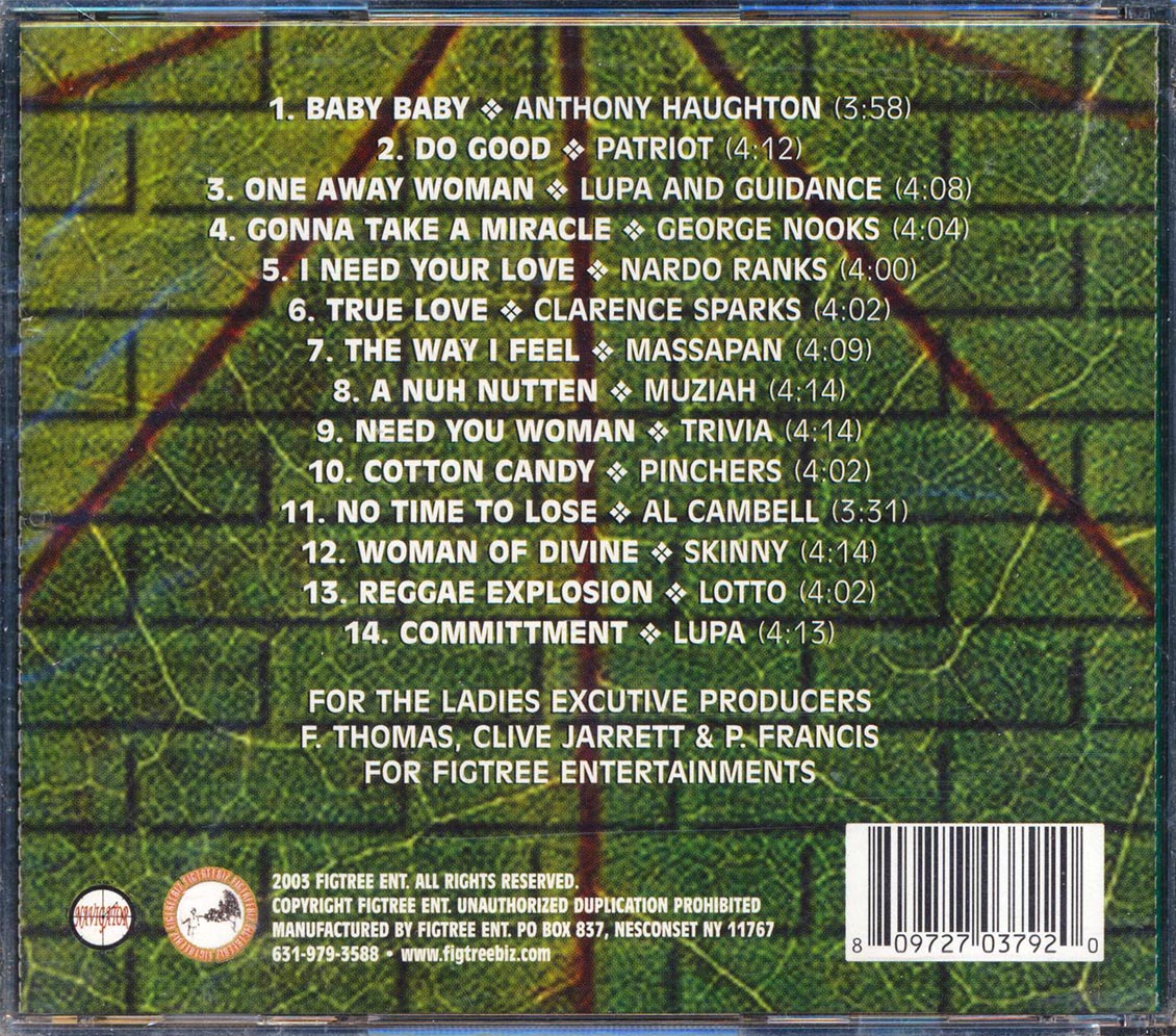 Al Campbell, George Nooks, Pinchers, Etc. - For The Ladies Volume 1 Music CD