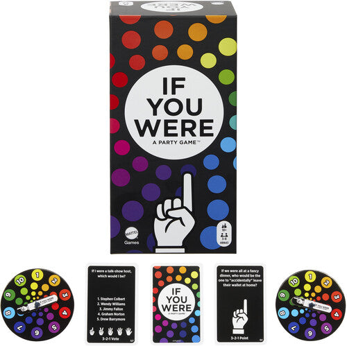 Games - If You Were A Party Game - Games
