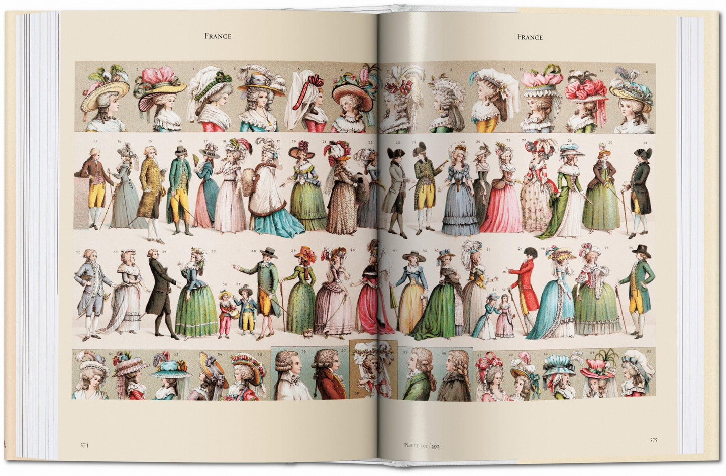 Auguste Racinet. The Costume History (English) Book