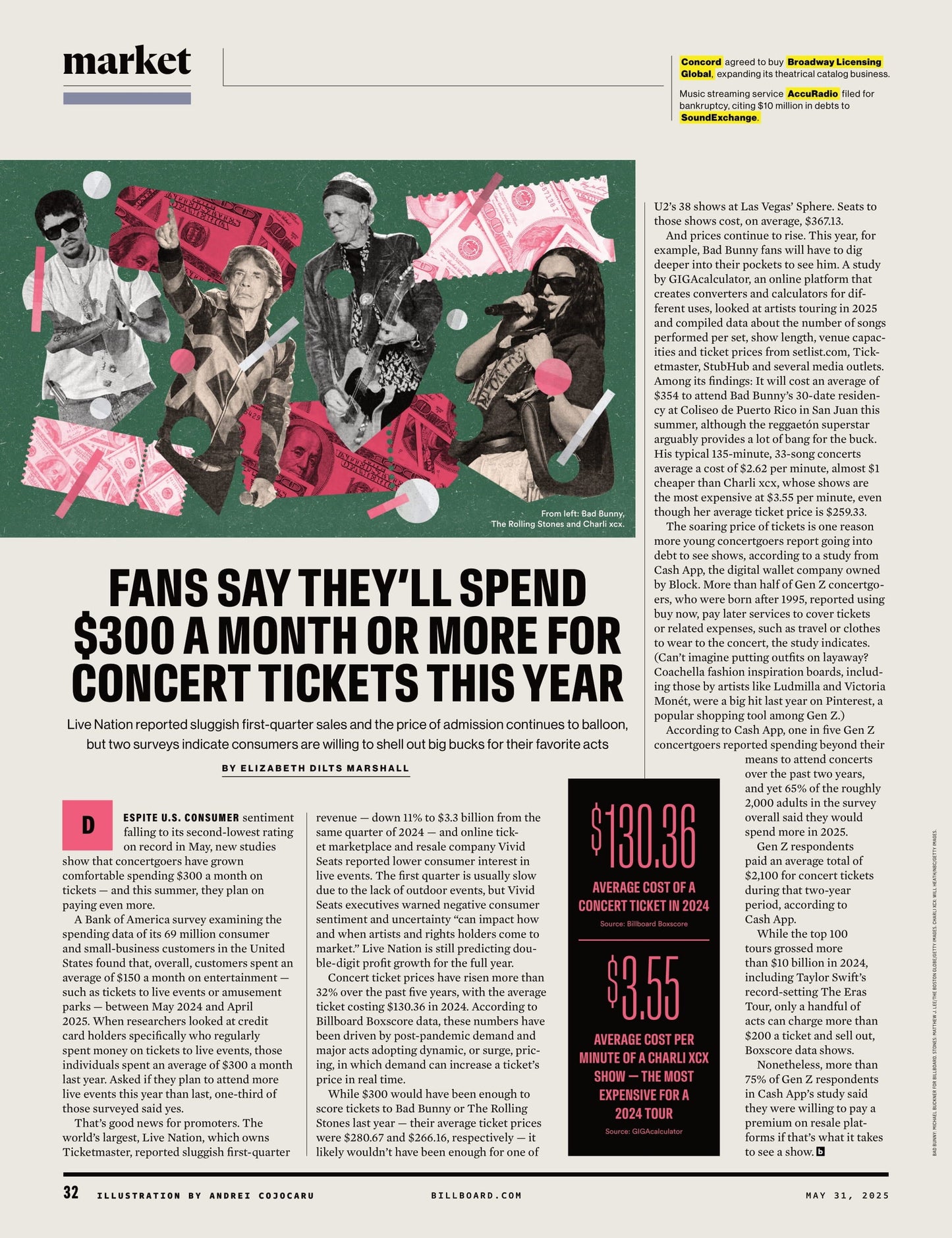 Billboard - 25.05.31 Edition: Country Power Players, Chris Stapleton, Riley Green, Ella Langley, Morgan Wallen's New Album, Country Music’s Rap Revival, Concert Ticket Price Intel, Top Tours & More!