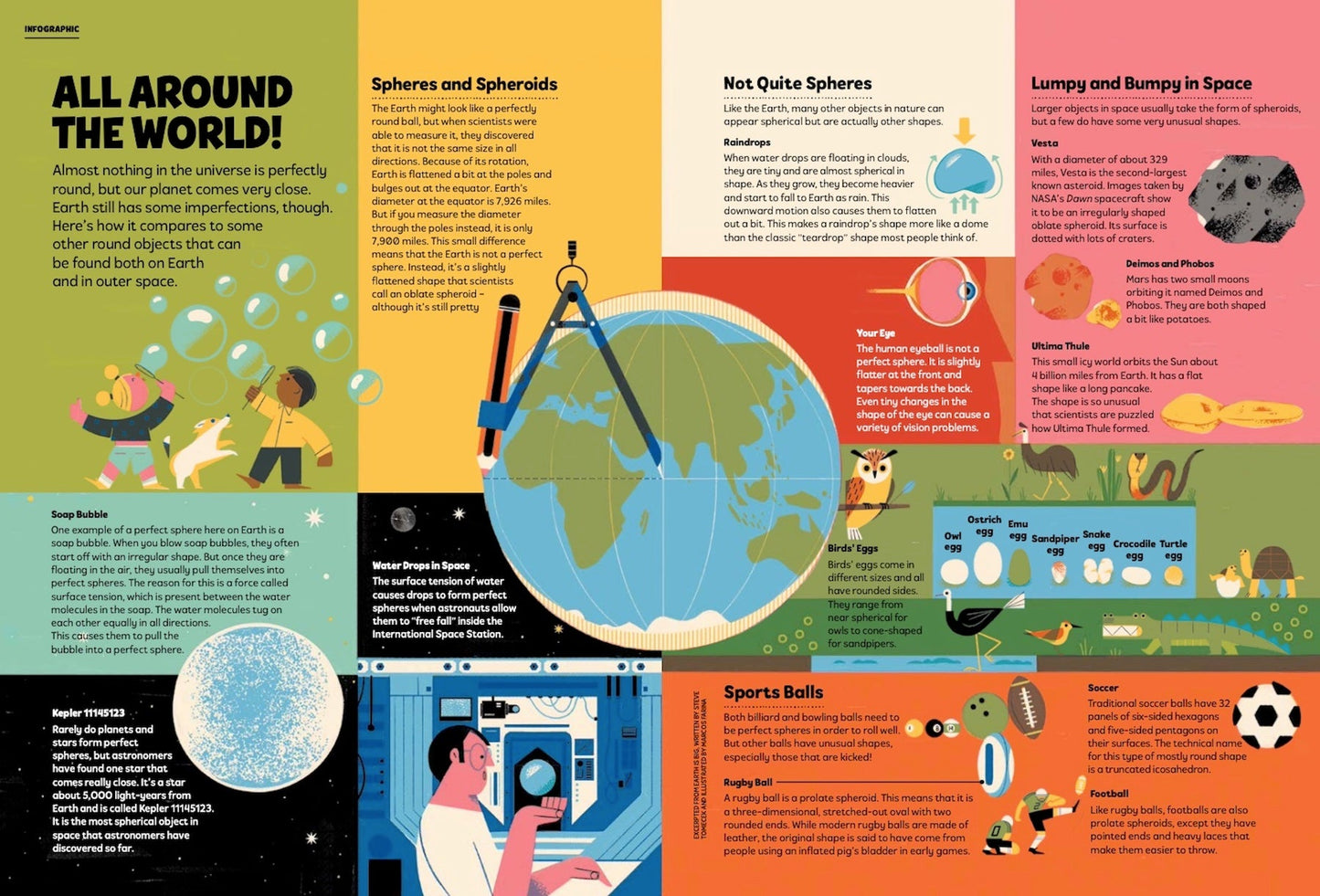 Britannica Magazine - Myths and Monsters: Medusa, Golem, Cyclops, Ymir, Anubis, Itzpapalotl, Descendants Of Dinosaurs, Facts, Puzzles & Jokes for Curious Minds.