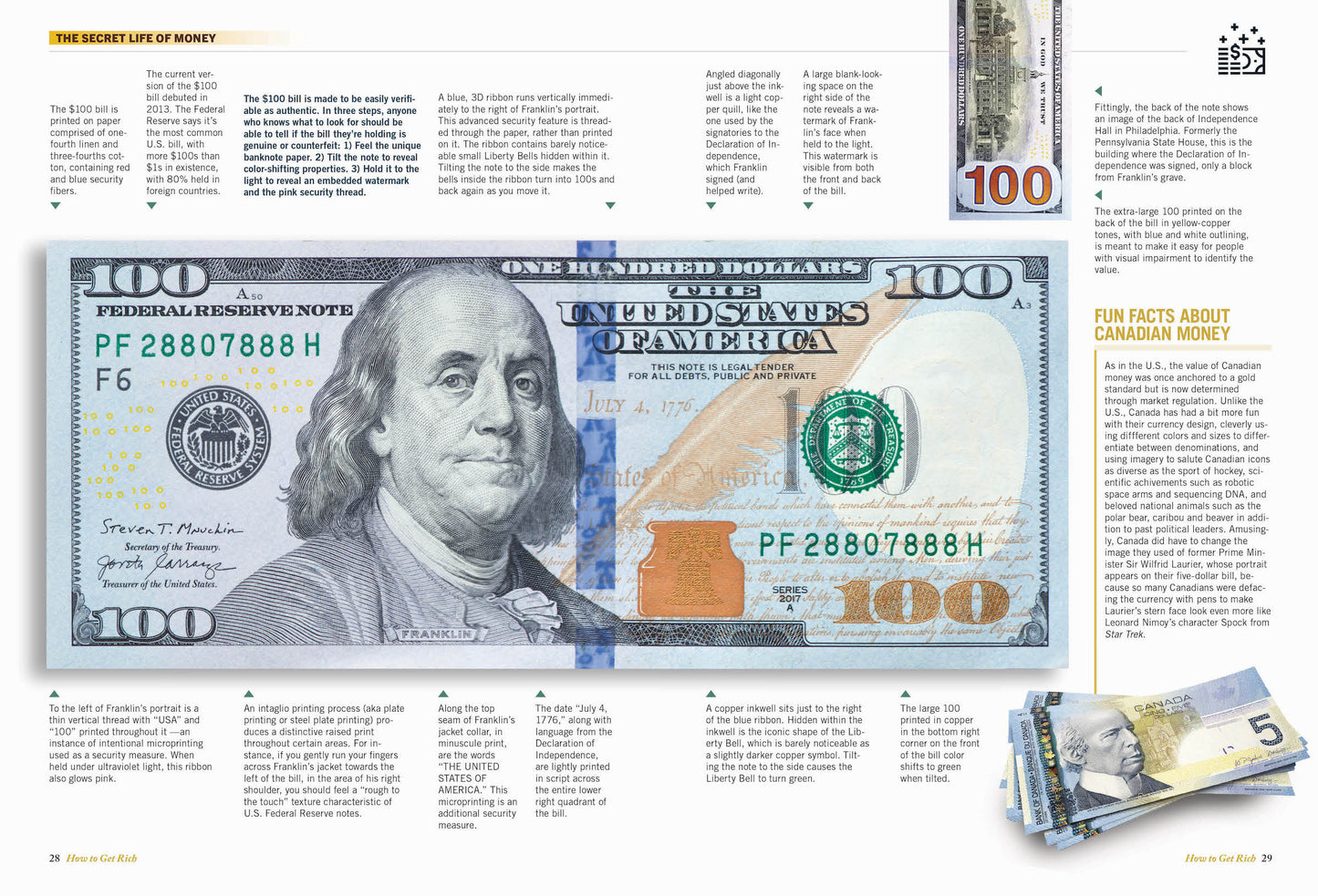 Money Management Made Easy - How to Get Rich, Pay Down Debt, Minimize Taxes, Stick To A Budget, Save, Cut Bills In Half, Raise Credit Score & More!