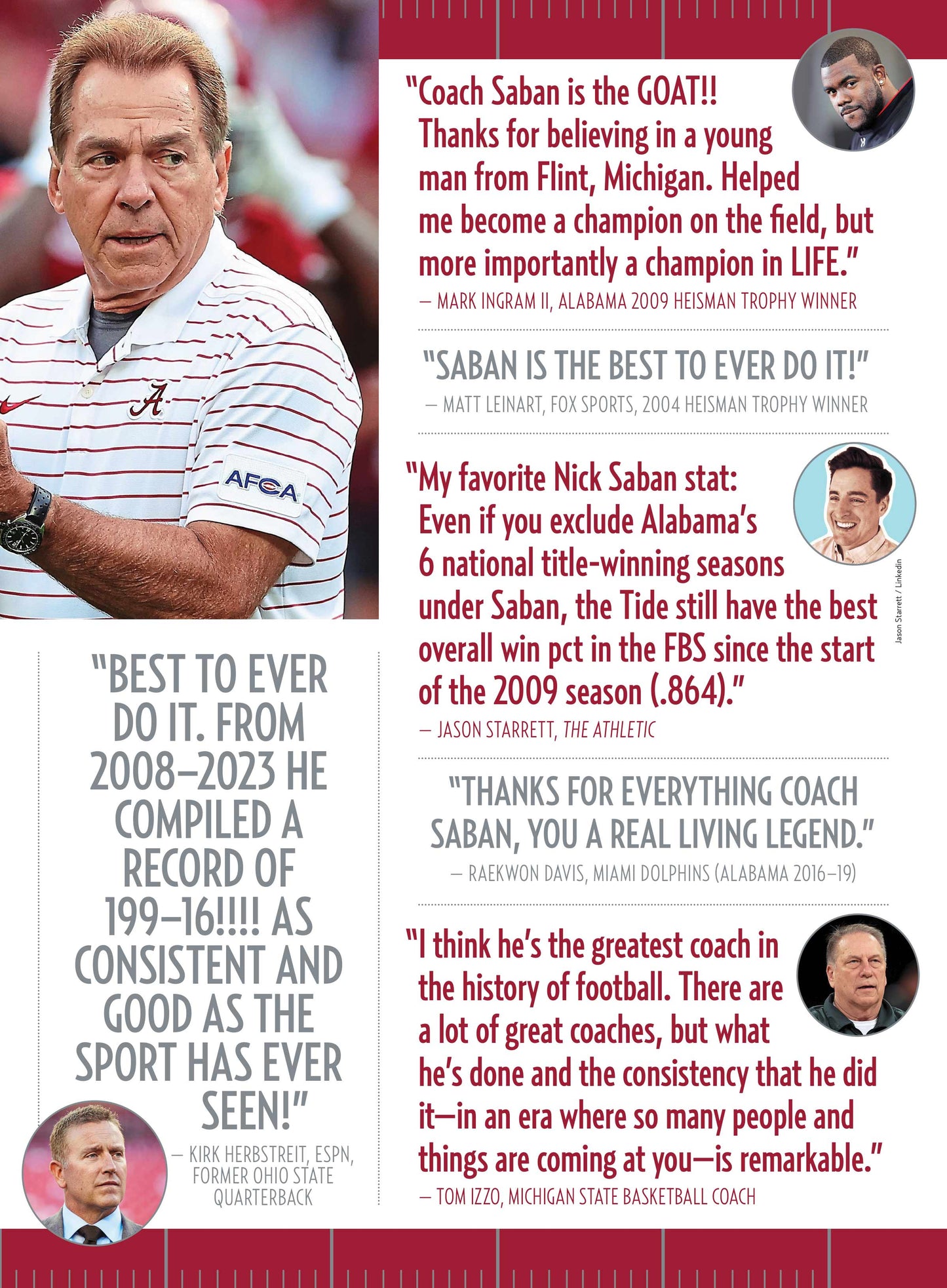 Nick Saban - 7 Decades Of Stories & Photos, Keys To Success, Football Coach, Michigan State, LSU, NFL, Alabama Crimson Tide, National Championships, Stats, Interviews, Retirement, Lessons & Tributes!