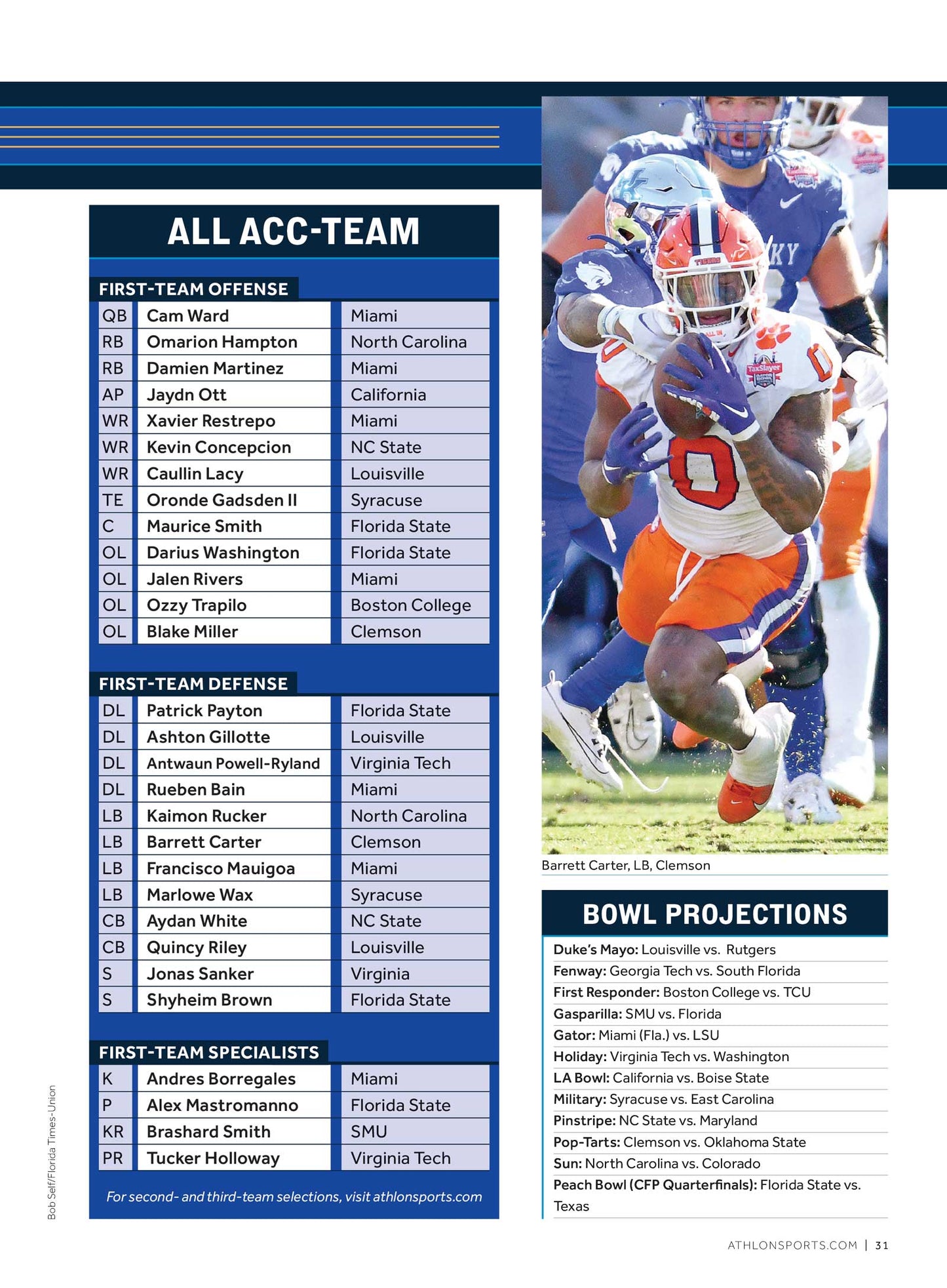 College Football Preview - Athlon Sports 2024: 134 FBS Teams Previews, Life After Saban, Top 25 Playoff Predictions, CFP Expansion, Realignment, NIL/Portal Strategy, Key Storylines, Unit Rankings & More!