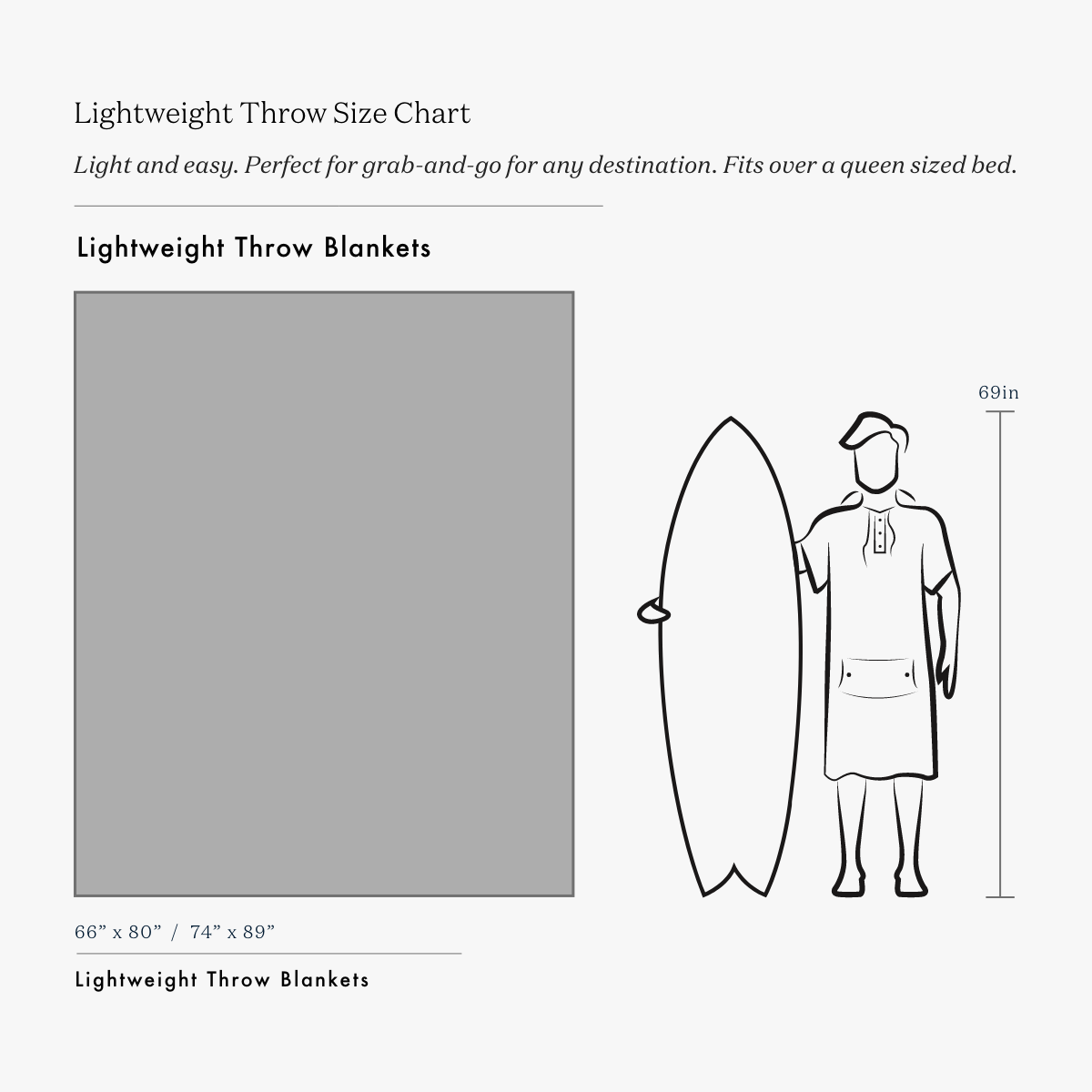 Fillmore Lightweight Beach Blanket | Grateful Dead x Slowtide