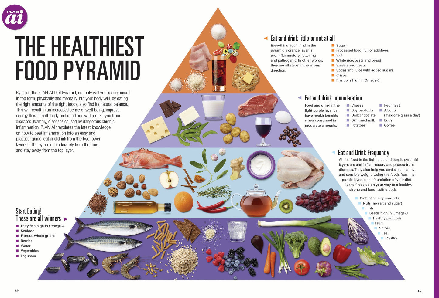 Living Without Inflammation - Ultimate Anti-Inflammatory Diet Guide: Healthy Tips & Tricks To Boost Immunity, Beat Disease, Omega-3 Recipes, Q&A, Belly Fat Exercises, PLAN AI Pyramid & Superfoods!