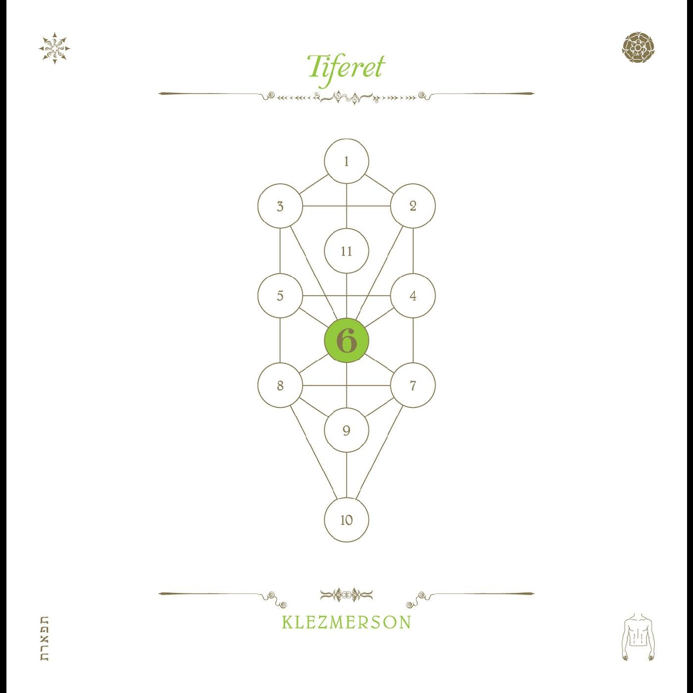 The Book Beri'ah Vol 6-Tiferet Music CD