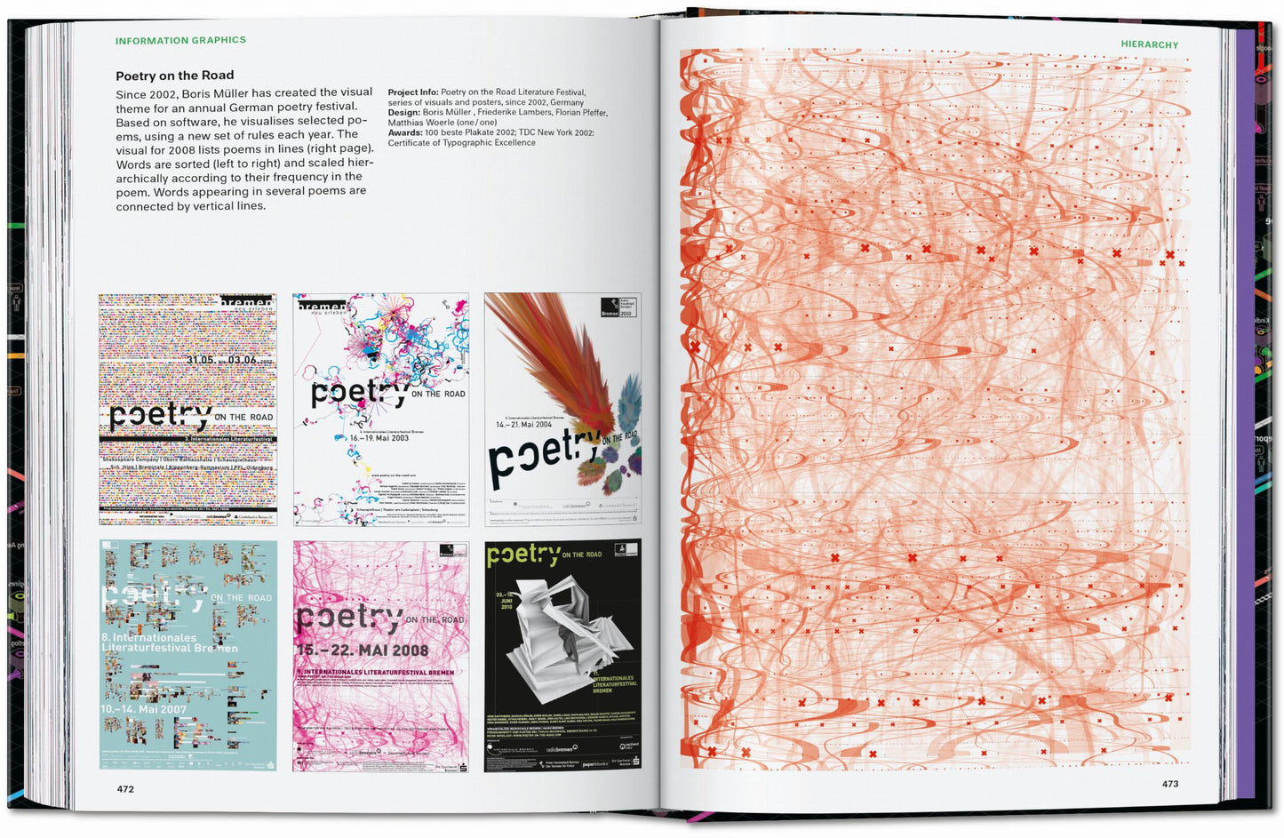 Information Graphics. 45th Ed. (English) Book