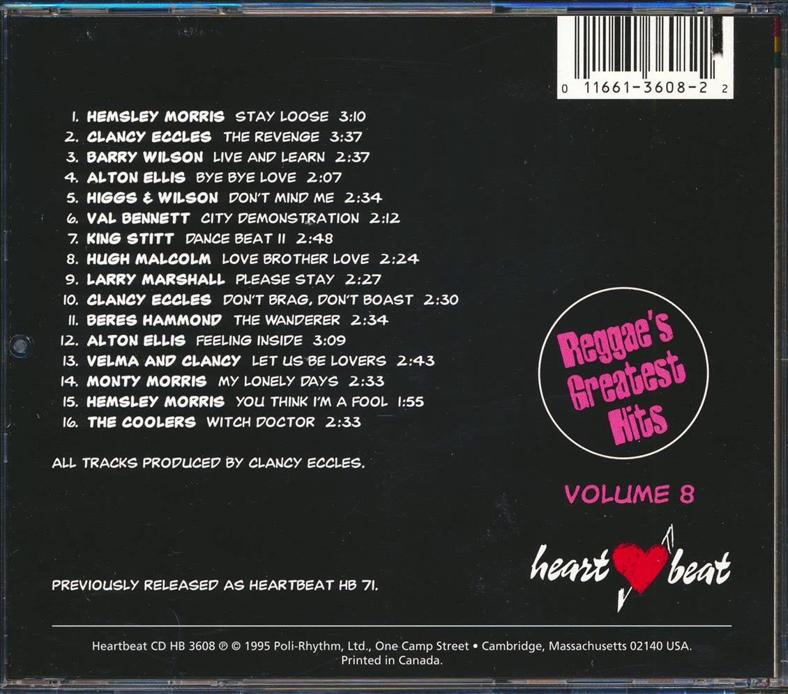 King Stitt, Alton Ellis, Val Bennett, Monty Morris, Etc. - Reggae's Greatest Hits 8 (marked/ltd stock) Music CD
