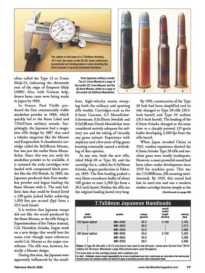 Handloader - February 2024: Reloading Handguns, Wildcat Cartridges, Rifle Ammunition, 22 Creedmoor, New Savage 1911, 257 Weatherby Magnum, 45 Colt Rifle & More!