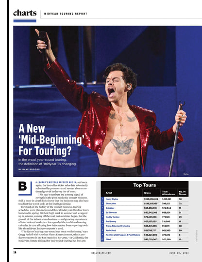 Billboard - 23.06.10 Edition: 25 LGBTQ+ Leaders Shaping The Business, Kaytranada Charts Dance Music’s Future, Taylor Swift’s Midnights Back To No. 1, Coco Jones, Jelly Roll Ascends Country & More!