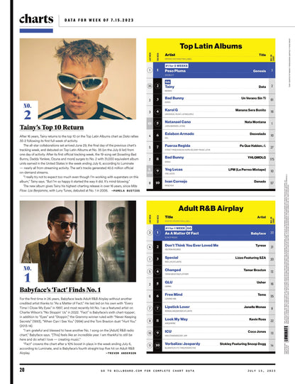 Billboard - 23.07.15 Edition: The Power Of Peso Pluma, Grammys First Look, The Bandlab Boom, Olivia Rodrigo’s Vampire Hits No. 1, Taylor Swift’s Cruel Summer Surging Going Into Summer 2023 & More!