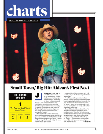 Billboard - 23.08.05 Edition: 50 Years Of Hip-Hop, Innovation Still Rules Lil Wayne’s World, How Nas Helped Orchestrate A Golden Celebration, Gamma's Larry Jackson, Love Letters To Culture & More!