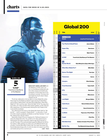 Billboard - 23.08.05 Edition: 50 Years Of Hip-Hop, Innovation Still Rules Lil Wayne’s World, How Nas Helped Orchestrate A Golden Celebration, Gamma's Larry Jackson, Love Letters To Culture & More!