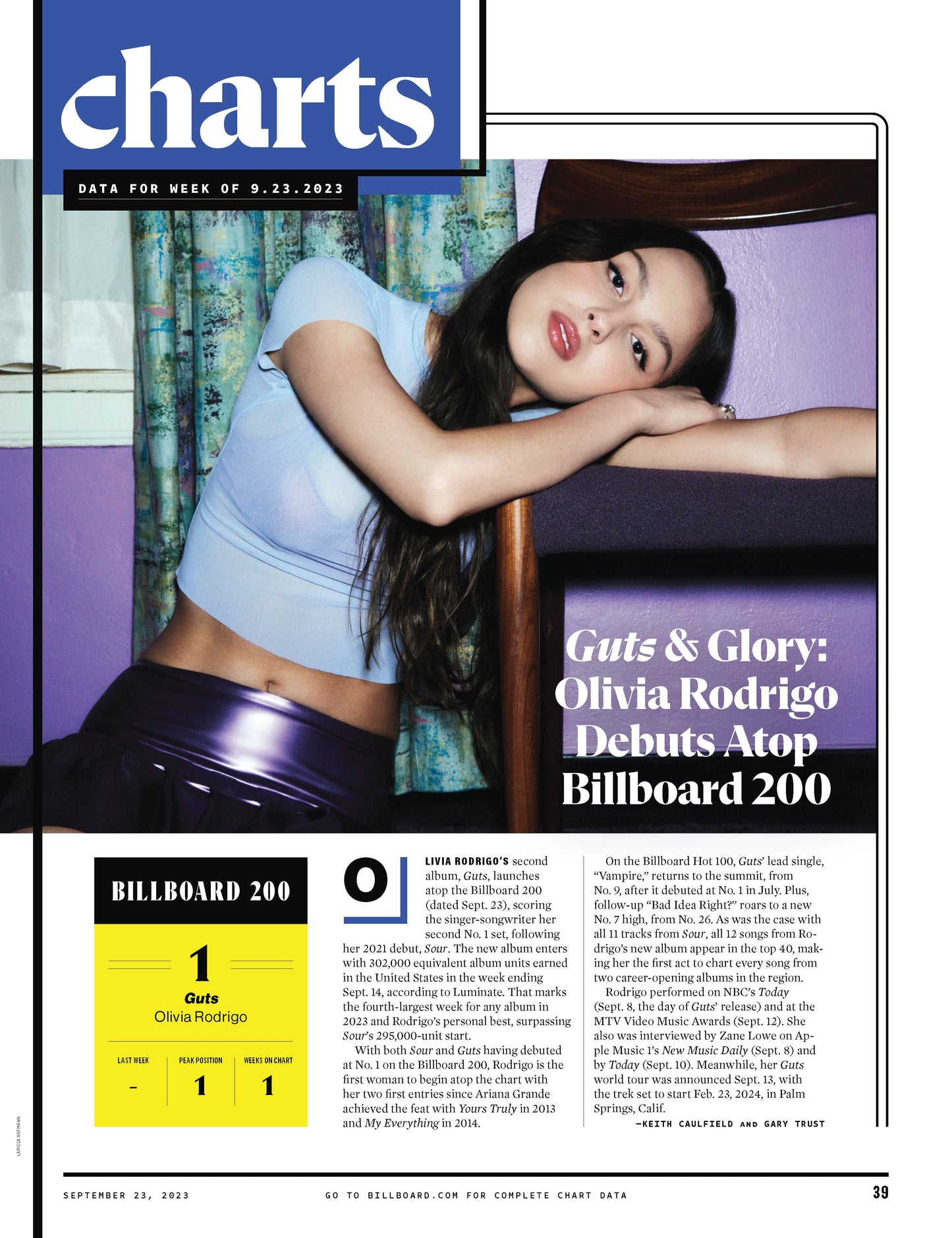 Billboard - 23.09.23 Edition: Latin Power Players, Hits Don’t Lie, Shakira Channeled Her Pain Into Music & Struck Gold, The TikTok Billboard Top 50, The Guide To Latin Music Week, Marshmello & More!