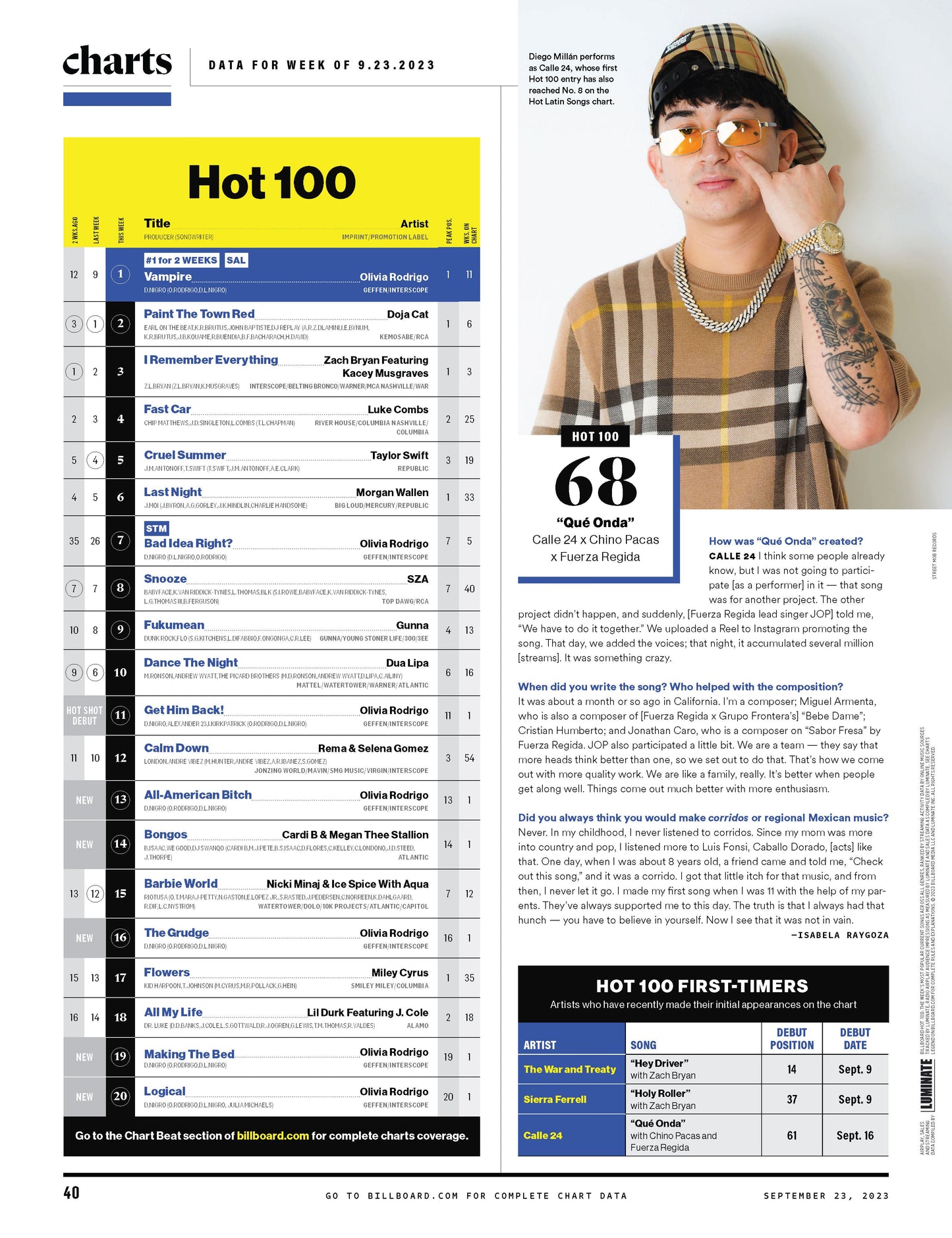 Billboard - 23.09.23 Edition: Latin Power Players, Hits Don’t Lie, Shakira Channeled Her Pain Into Music & Struck Gold, The TikTok Billboard Top 50, The Guide To Latin Music Week, Marshmello & More!