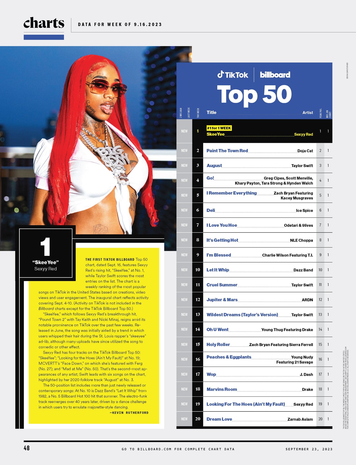 Billboard - 23.09.23 Edition: Latin Power Players, Hits Don’t Lie, Shakira Channeled Her Pain Into Music & Struck Gold, The TikTok Billboard Top 50, The Guide To Latin Music Week, Marshmello & More!