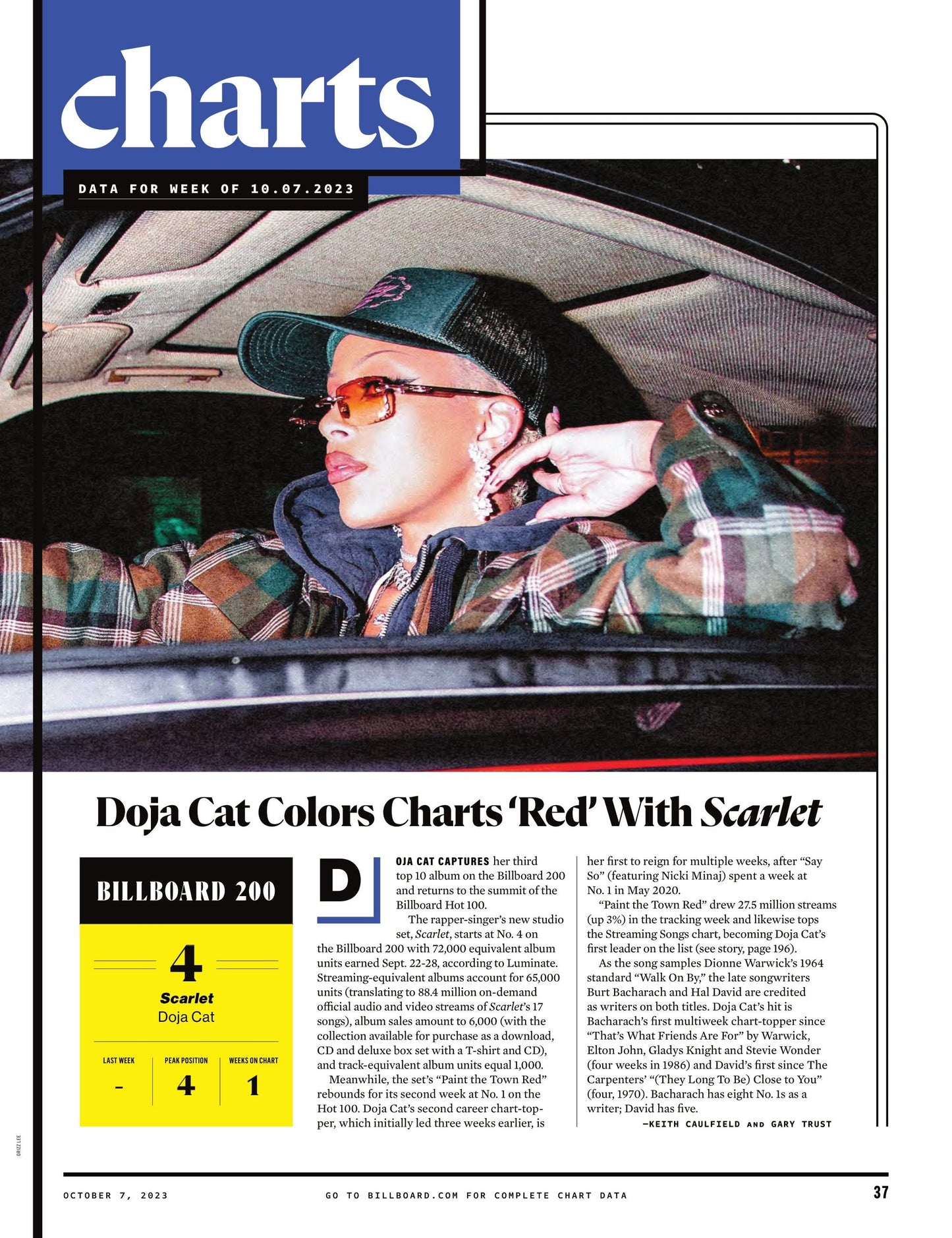 Billboard - 23.10.07 Edition: Producers Now Studio Marvel, Inside Metro Boomin's Own Cinematic Universe, Grammy Preview 2024, Jack Antonoff, Andrew Watt, Gracie Abrams, Ghostwriter Speaks Out & More!