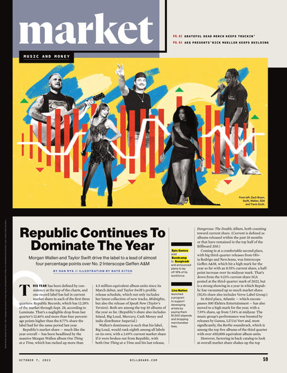 Billboard - 23.10.07 Edition: Producers Now Studio Marvel, Inside Metro Boomin's Own Cinematic Universe, Grammy Preview 2024, Jack Antonoff, Andrew Watt, Gracie Abrams, Ghostwriter Speaks Out & More!