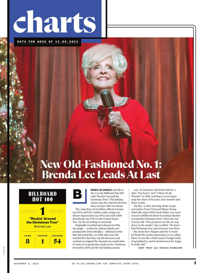Billboard - 23.12.09 Edition: How Morgan Wallen, Karol G & Taylor Swift Made Chart History, Morgan Wallen Reflects On Turbulent Journey To Success, Karol G Has Her Eye On Global Domination & More!