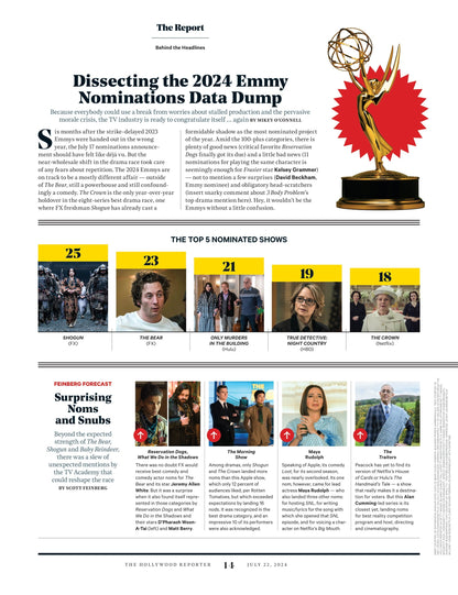 The Hollywood Reporter - 24.07.22 Edition: Hollywood A Year After The Strikes, Disney's Hack Attack Fallout, The Trauma And Tragedy Of Euphoria & More!
