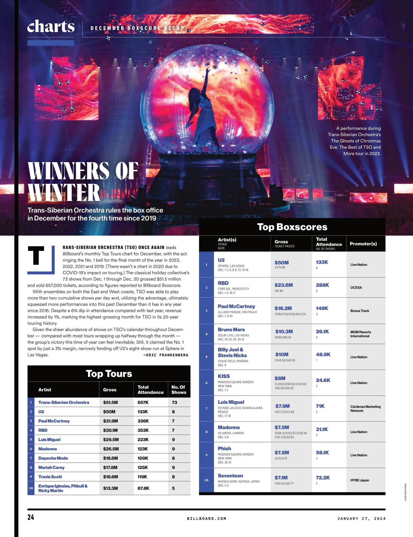 Billboard - 24.01.27 Edition: Power 100 Leaderboard, Industry's Top Leaders Reflect On Taylor Swift, Grammy Preview, Noah Kahan, Coco Jones, Miley Cyrus, Ariana Grande's Yes, And?, Layoffs & More!