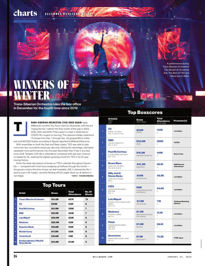 Billboard - 24.01.27 Edition: Power 100 Leaderboard, Industry's Top Leaders Reflect On Taylor Swift, Grammy Preview, Noah Kahan, Coco Jones, Miley Cyrus, Ariana Grande's Yes, And?, Layoffs & More!