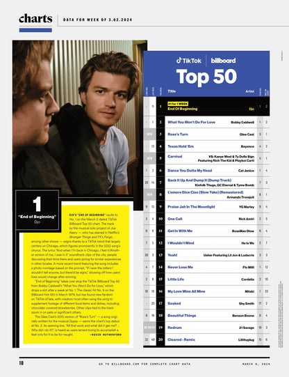 Billboard - 24.03.09 Edition: PartyNextDoor Is Drake’s Secret Weapon, Christian Nodal The Maverick Of Regional Mexican’s Explosion, Post Malone & Lana Del Rey Are Going Country & Hit-Boy Talks Beyoncé