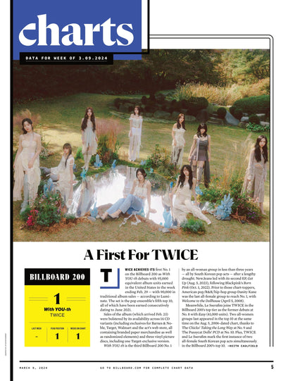 Billboard - 24.03.09 Edition: PartyNextDoor Is Drake’s Secret Weapon, Christian Nodal The Maverick Of Regional Mexican’s Explosion, Post Malone & Lana Del Rey Are Going Country & Hit-Boy Talks Beyoncé