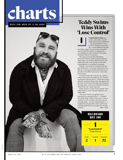 Billboard - 24.03.30 Edition: Tyla Starts A Fire With 'Water'