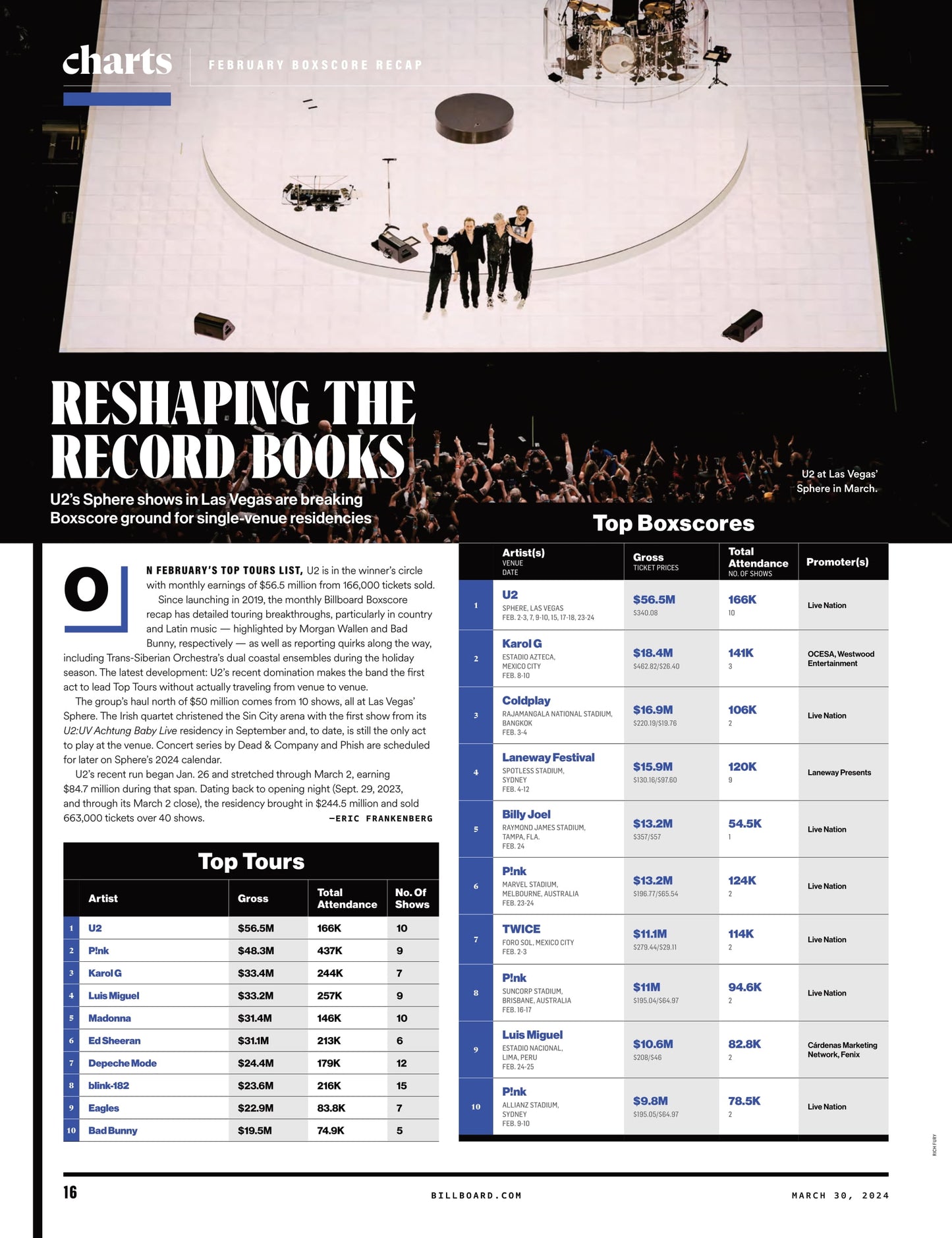 Billboard - 24.03.30 Edition: Tyla Starts A Fire With 'Water'