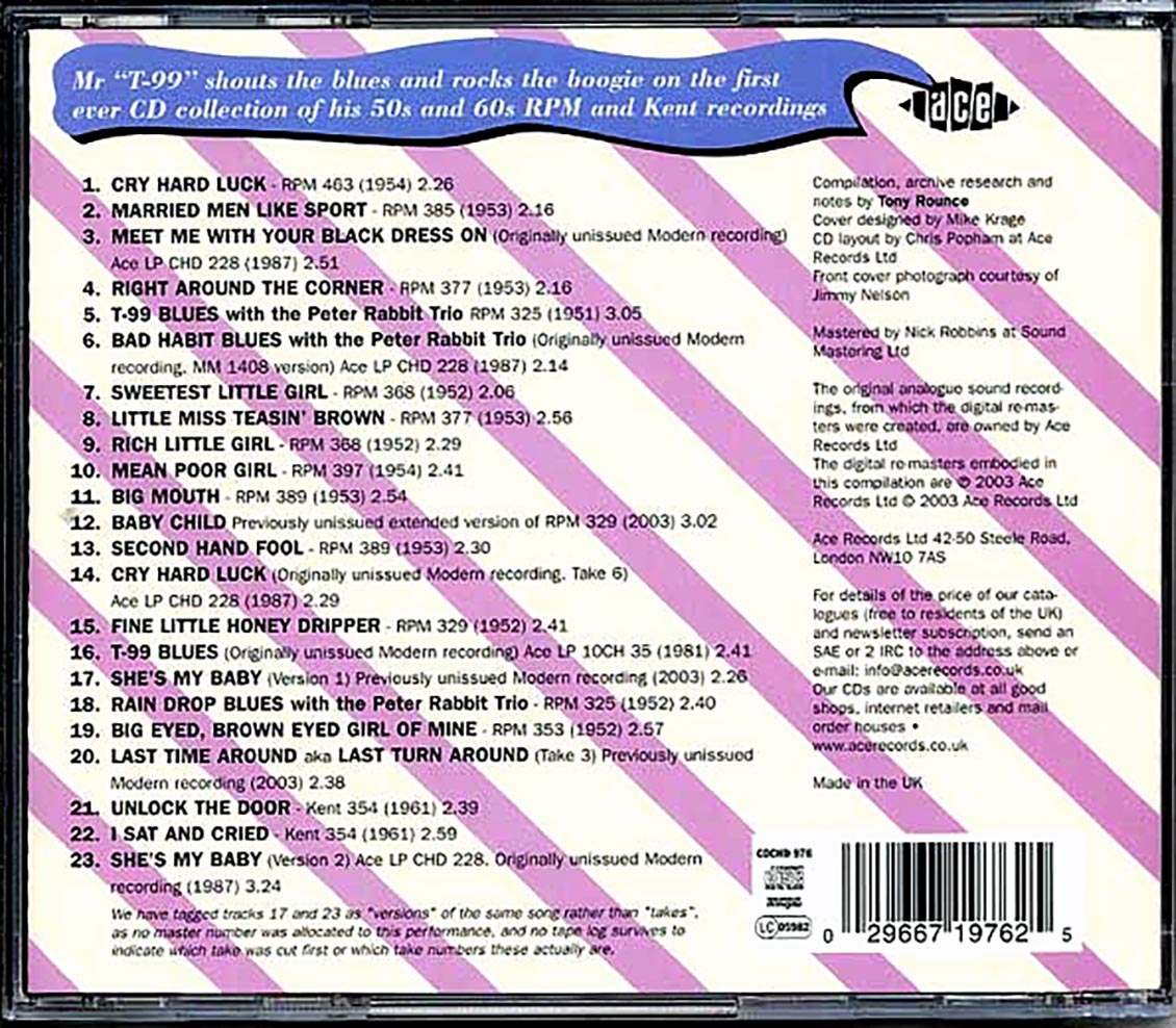 Jimmy T99 Nelson - Cry Hard Luck: The RPM And Kent Recordings 1951-1961 (23 tracks) Music CD