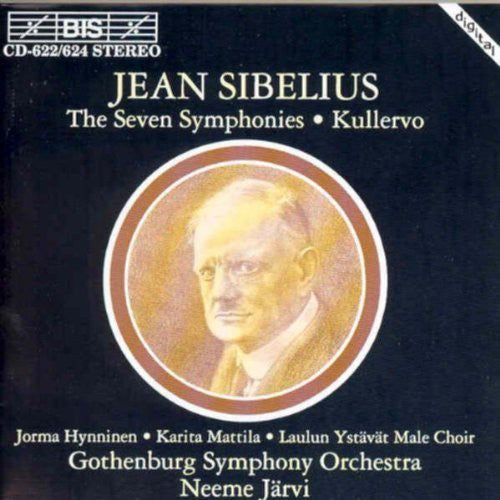 Sibelius / Forsberg - Seven Symphonies - Music CD