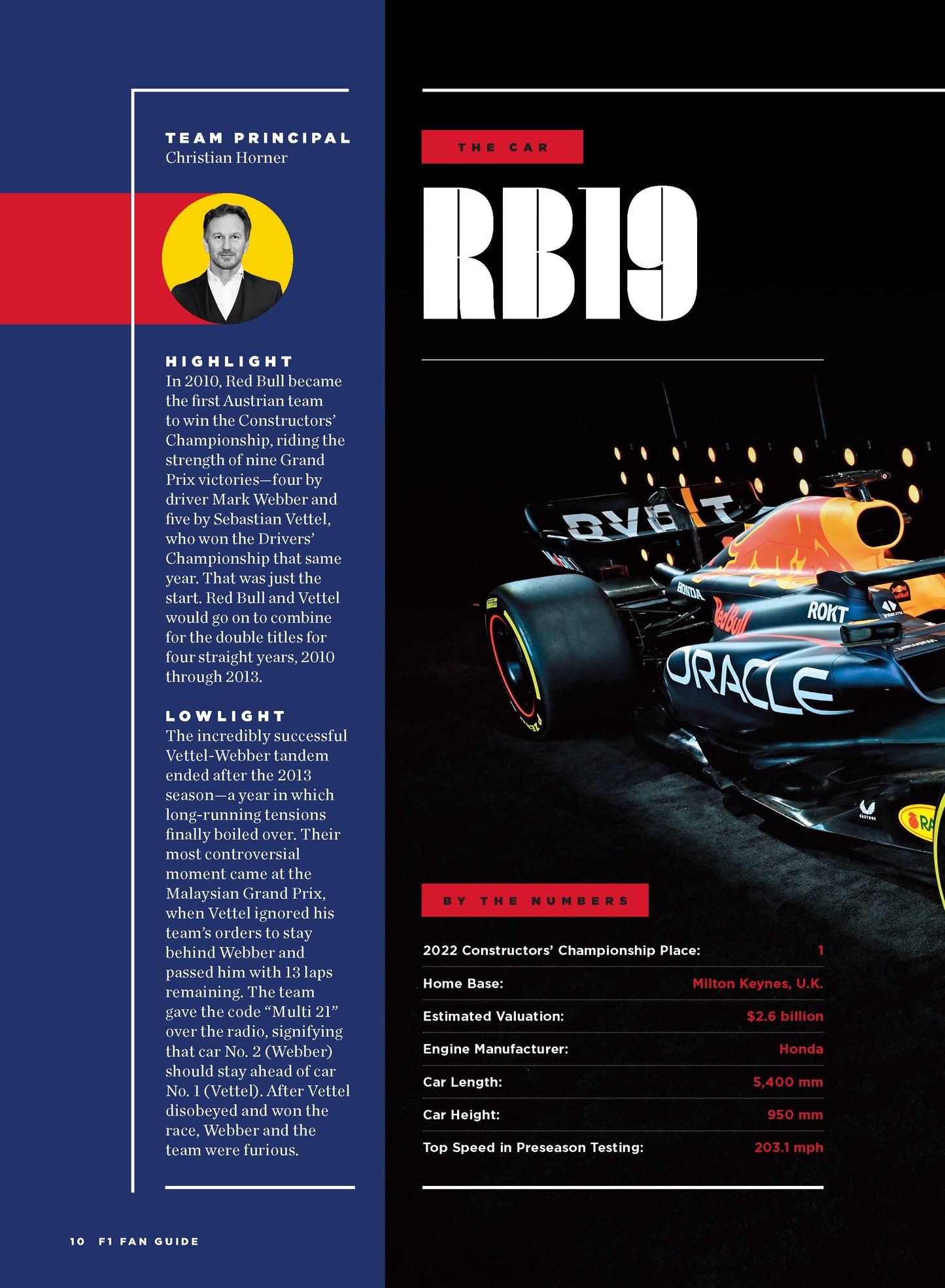 F1 Drive to Vegas - The Las Vegas Grand Prix 2023 Preview: Formula 1 Netflix, Red Bull Racing, Cars, Aston Martin, Ferrari, McLaren, Driver Profiles, Lewis Hamilton, Max Verstappen & Charles Leclerc!