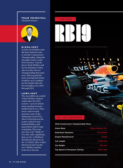 F1 Drive to Vegas - The Las Vegas Grand Prix 2023 Preview: Formula 1 Netflix, Red Bull Racing, Cars, Aston Martin, Ferrari, McLaren, Driver Profiles, Lewis Hamilton, Max Verstappen & Charles Leclerc!