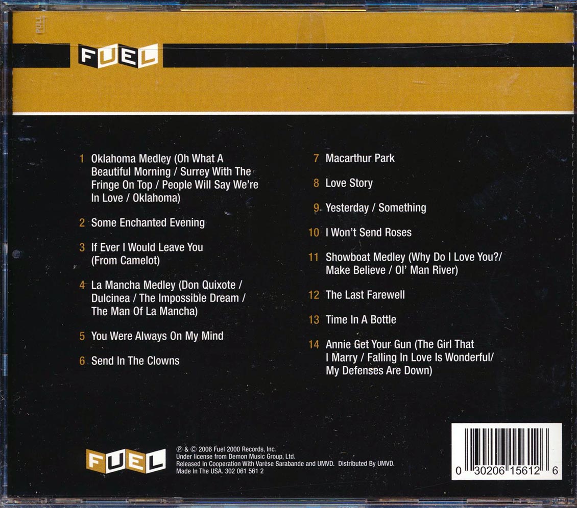 Howard Keel An Introduction To Howard Keel remastered Music CD