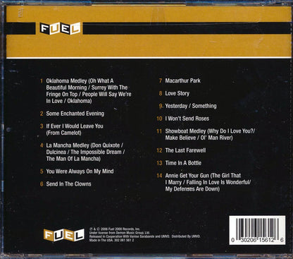 Howard Keel An Introduction To Howard Keel remastered Music CD