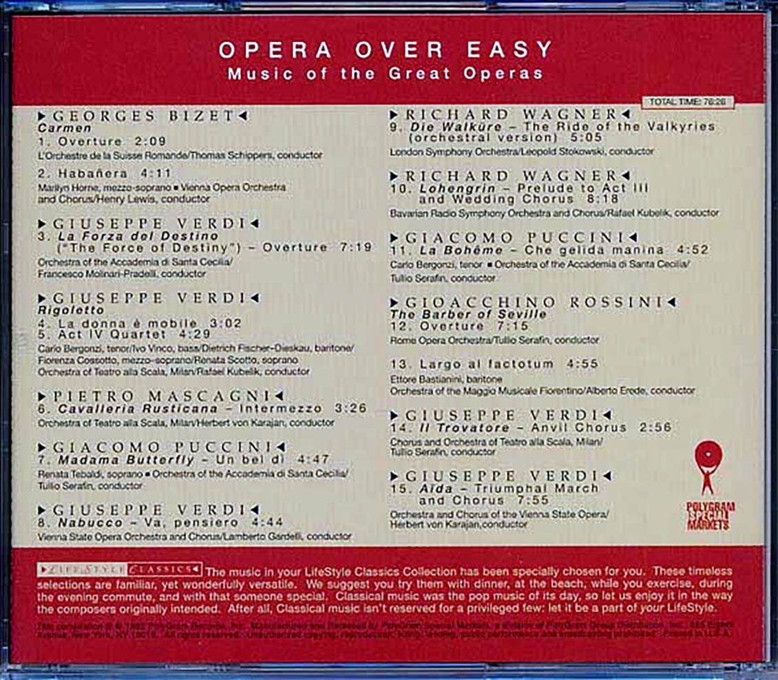 Various - Opera Over Easy: Music Of The Great Operas Music CD