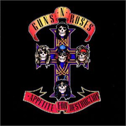 the album cover for Guns N' Roses - Appetite for Destruction