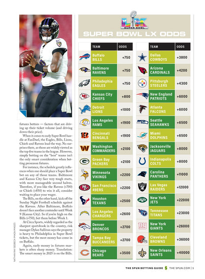 The Spun - Athlon Sports Football Betting Guide: NFL Smart Betting Tips, Super Bowl Predictions & Fades, Team Win Totals, College Conference Previews, Team Breakdowns Insights & More!