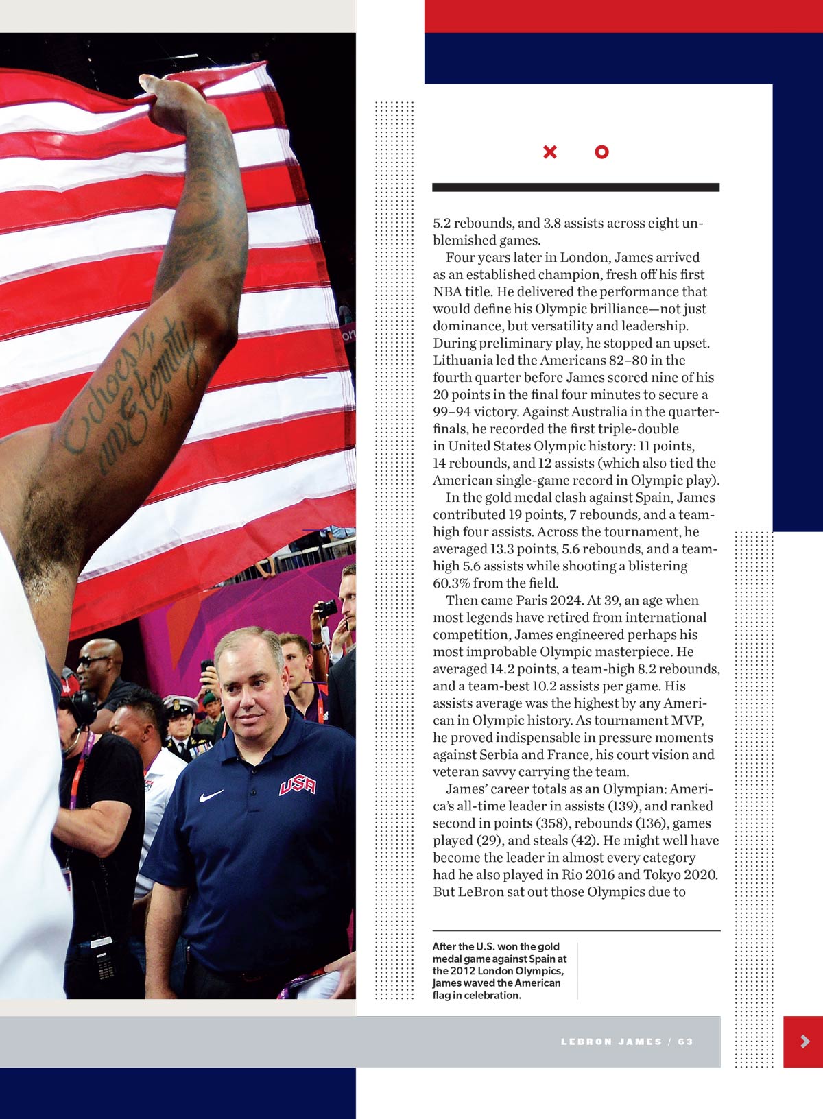 Athlon Sports - Lebron James: Phenom Superstar Legend, How Lebron James Reshaped The NBA, His Biography, Impact, Career Highlights, Era-Defining Moments & More!