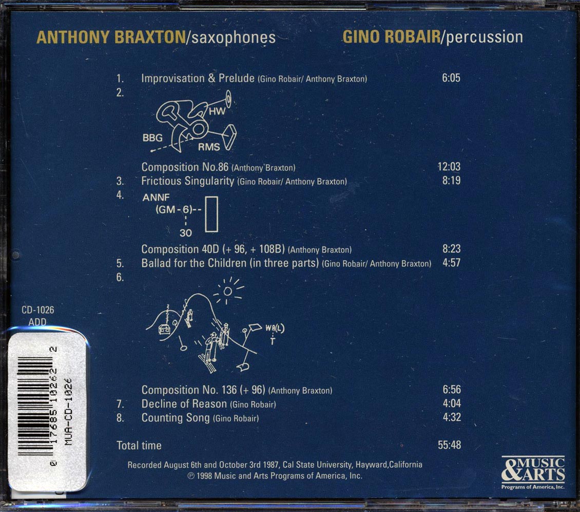Anthony Braxton, Gino Robair - Duets 1987 Music CD