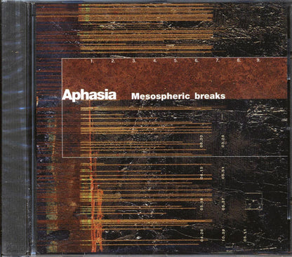 Aphasia - Mesospheric Breaks Music CD