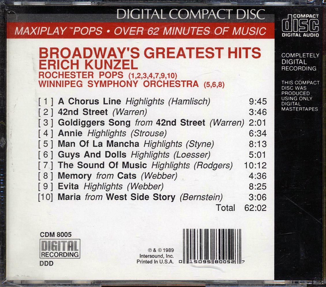 Erich Kunzel, Rochester Pops, Winnipeg Symphony Orchestra - Broadway's Greatest Hits Music CD