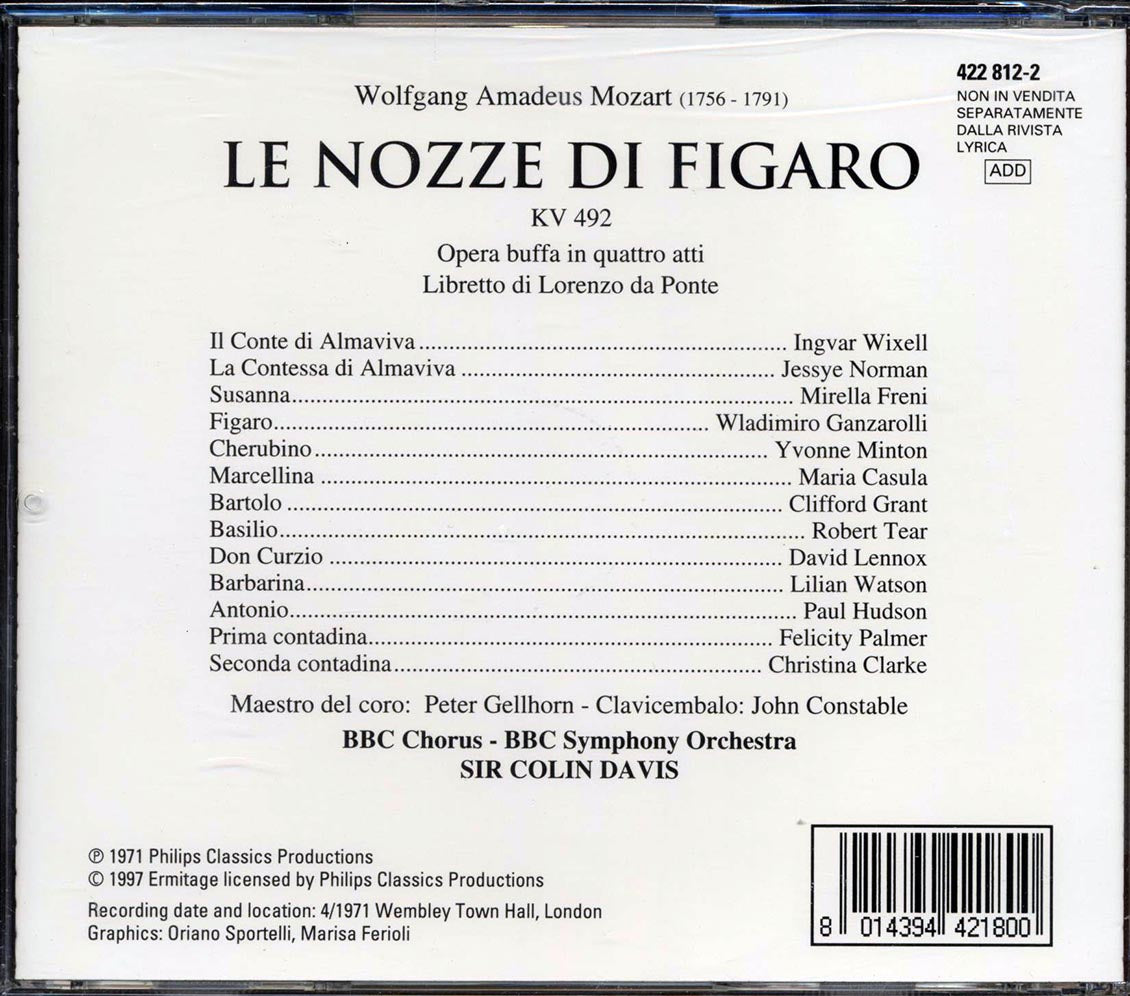 Mozart - Le Nozze Di Figaro Music CD